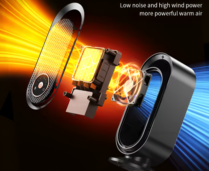 Taşınabilir Fanlı Elektrikli Isıtıcı