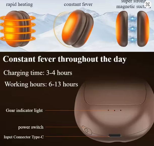 Manyetik el ısıtıcısı- 2 paket